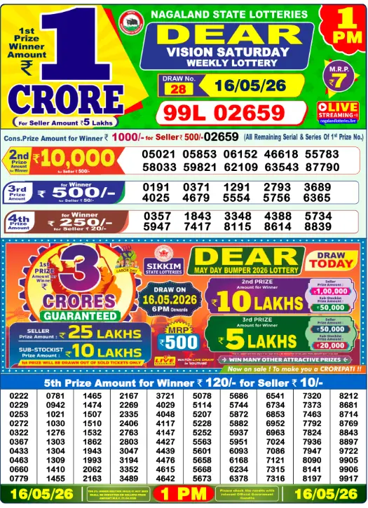 Lottery Sambad Morning 1 PM 16.5.2026