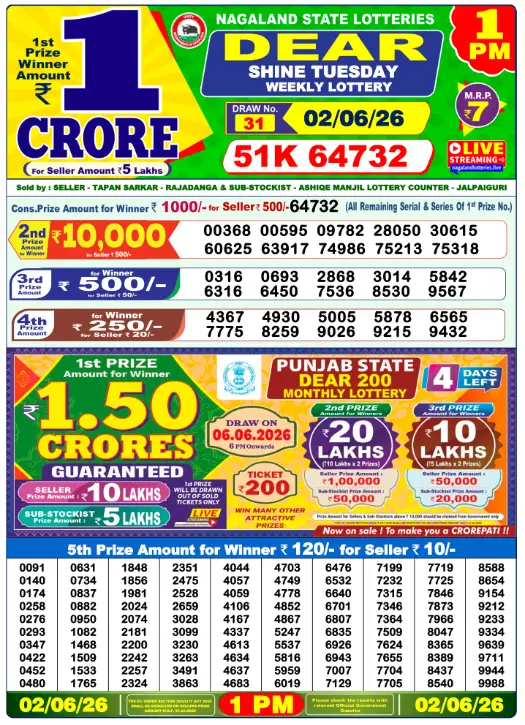 Lottery Sambad Morning 1 PM 1.6.2026
