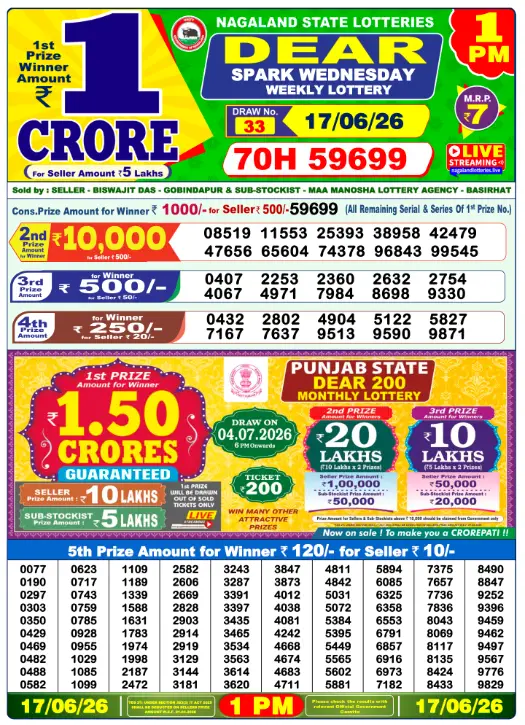 Lottery Sambad Morning 1 PM 17.6.2026