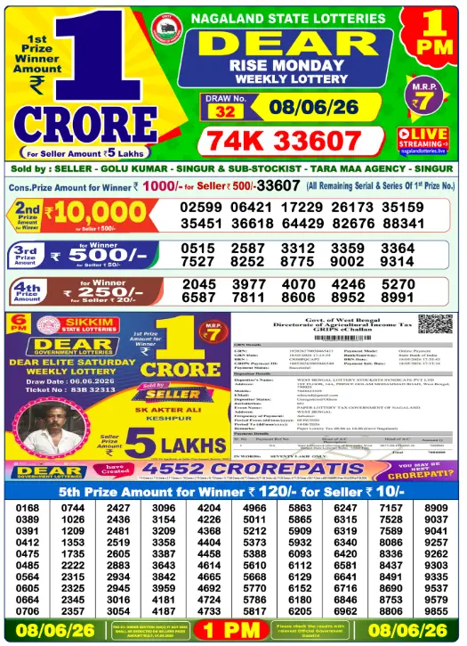 Lottery Sambad Morning 1 PM 8.6.2026