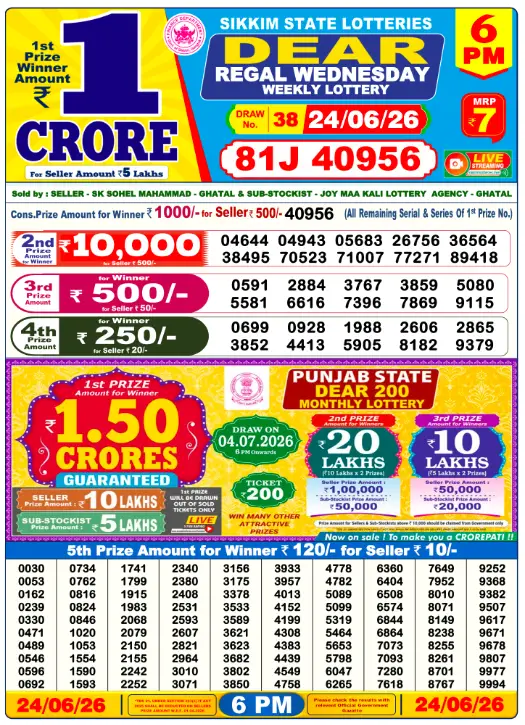Lottery Sambad Day Result 6 PM 24.6.2026