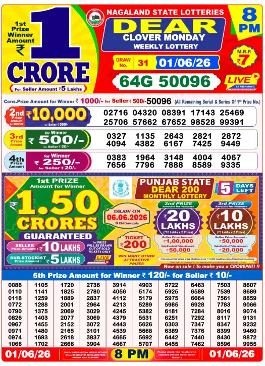 Lottery Sambad 8 PM Evening Result 1.6.2026