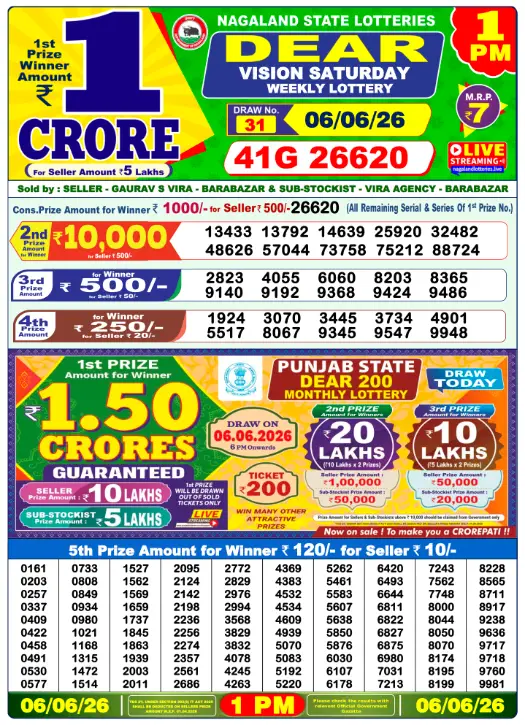 Dhankesari Result Lottery Sambad 1:00 PM Result 6.6.2026
