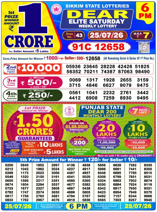 Lottery Sambad Day Result 6 PM 25.7.2026