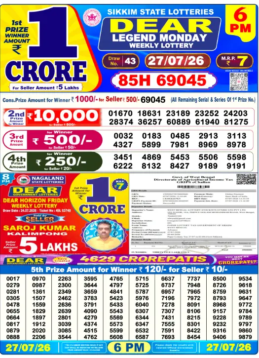Lottery Sambad Day Result 6 PM 27.7.2026