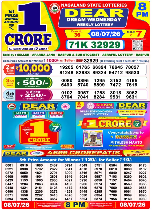 Lottery Sambad 8 PM Evening Result 8.7.2026