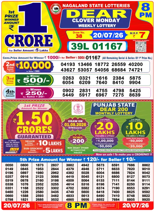Lottery Sambad 8 PM Evening Result 20.7.2026