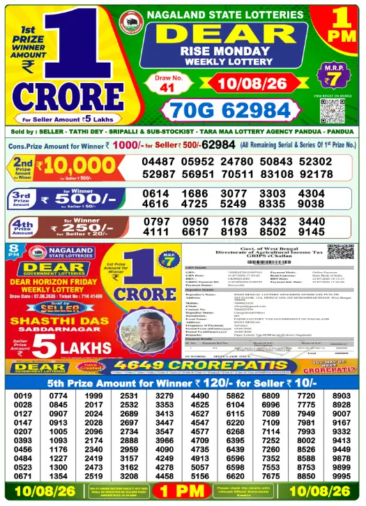 Lottery Sambad Morning 1 PM 10.8.2026