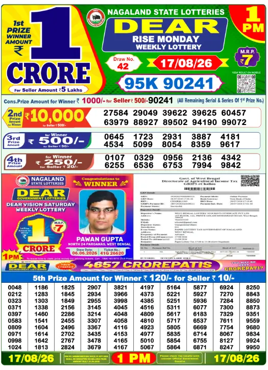 Dhankesari Result Lottery Sambad 1:00 PM Result 17.8.2026