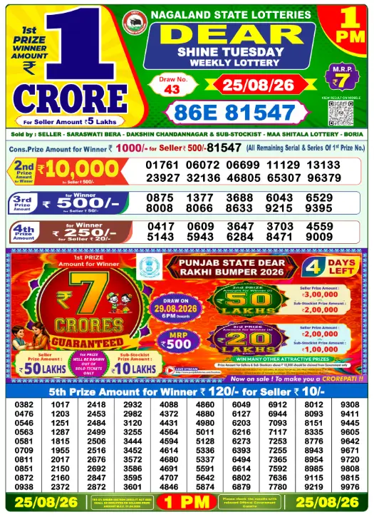 Lottery Sambad 25.8.2026 Today Result 1 PM, 6 PM, 8 PM