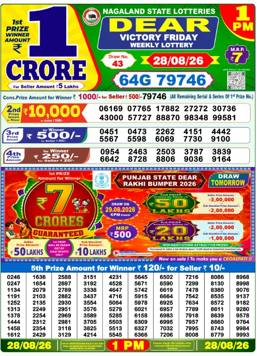 Lottery Sambad Morning 1 PM 28.8.2026
