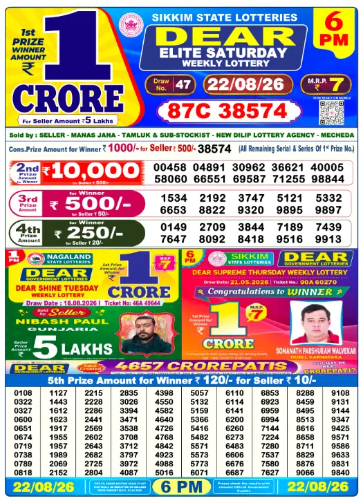 Lottery Sambad Day Result 6 PM 22.8.2026