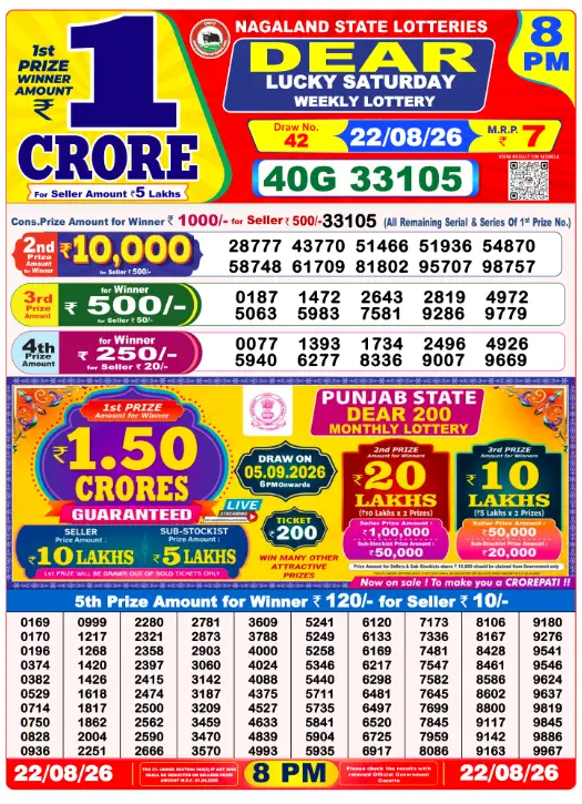 Lottery Sambad 8 PM Evening Result 22.8.2026