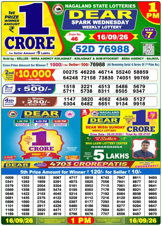Lottery Sambad Morning 1 PM 16.9.2026