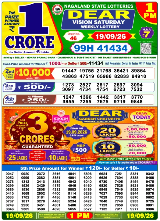 Lottery Sambad Morning 1 PM 19.9.2026