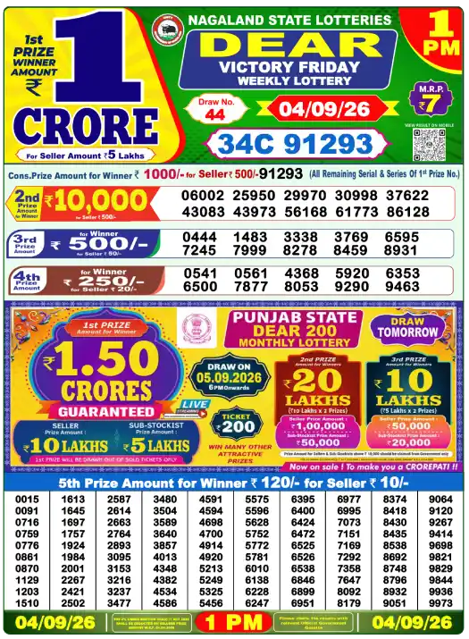 Lottery Sambad Morning 1 PM 4.9.2026