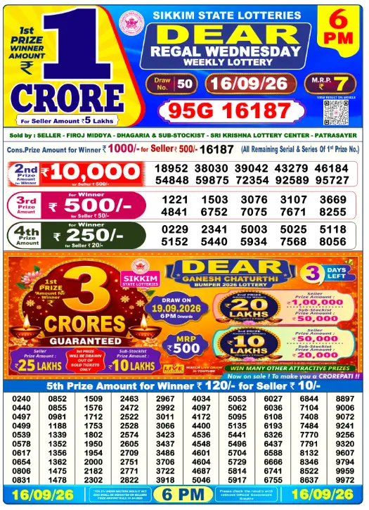 Lottery Sambad 16.9.2026 Today Result 1 PM, 6 PM, 8 PM