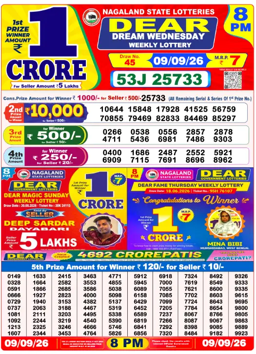 Dhankesari Result 8:00 PM Lottery Sambad Evening 9.9.2026