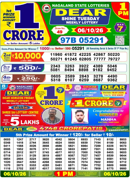 Lottery Sambad Morning 1 PM 6.10.2026