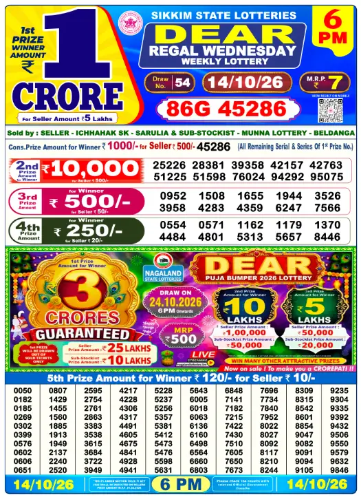 Lottery Sambad 14.10.2026 Today Result 1 PM, 6 PM, 8 PM